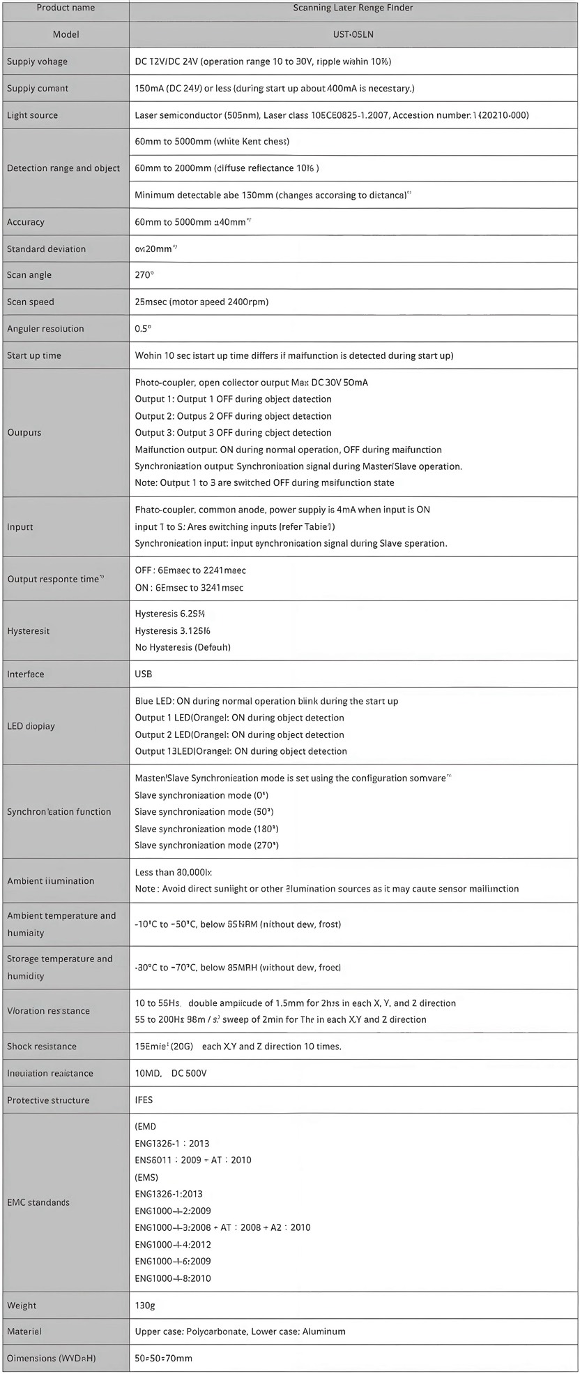 UST-05LN -UST-05LNP1